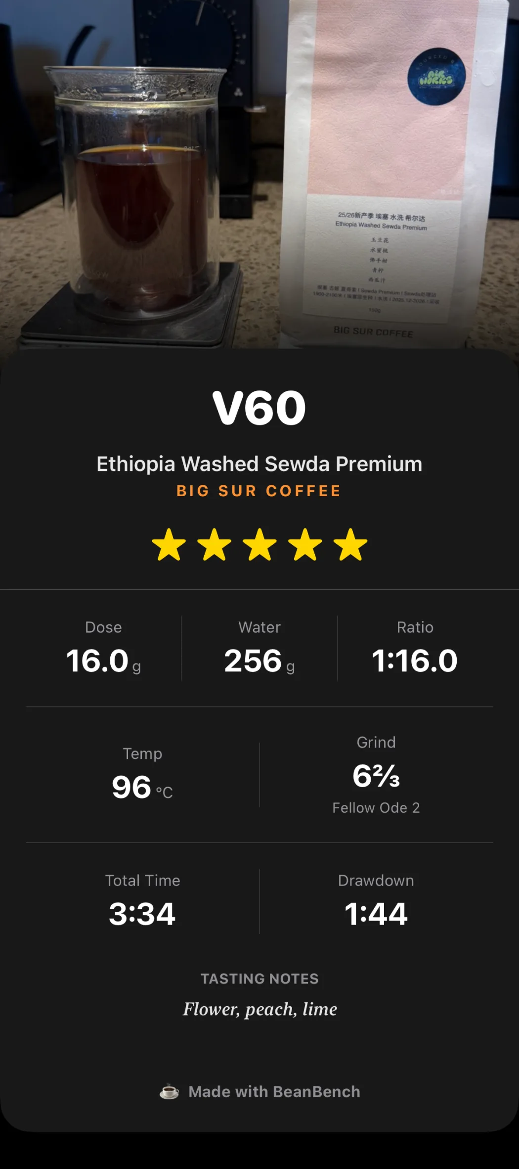 The BeanBench brew card for this V60: Ethiopia Washed Sewda Premium from Big Sur Coffee, five stars, 16.0 g dose, 256 g water, 1:16.0 ratio, 96 °C, grind 6 and two thirds on a Fellow Ode 2, total time 3:34, drawdown 1:44, tasting notes flower, peach, lime.