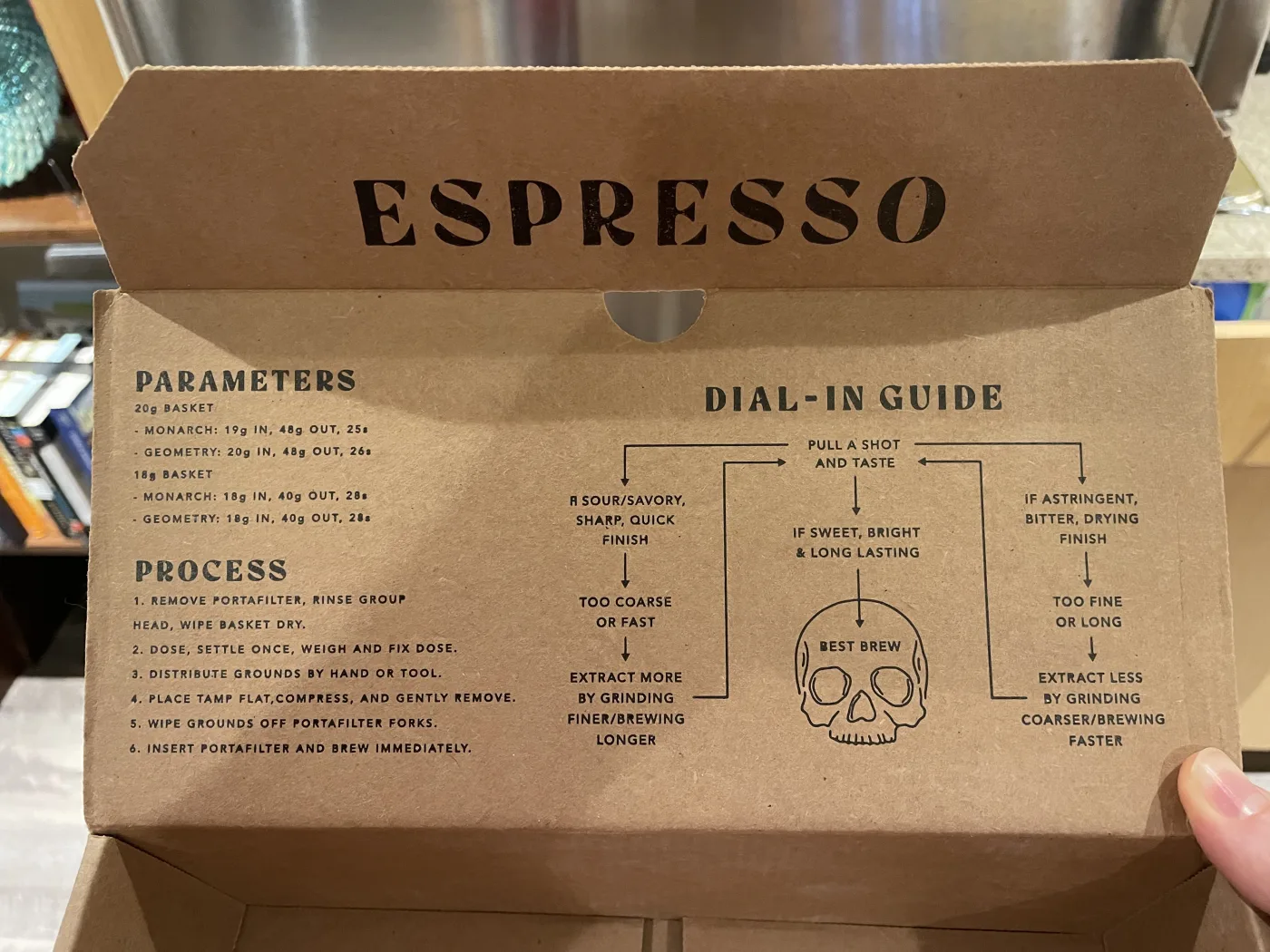 The inside of a box flap printed ESPRESSO, with a PARAMETERS block listing 20 gram and 18 gram basket targets for the Monarch and Geometry blends, a six-step PROCESS list, and a DIAL-IN GUIDE flowchart branching from PULL A SHOT AND TASTE toward grinding finer or coarser, with a skull at the center marked BEST BREW.