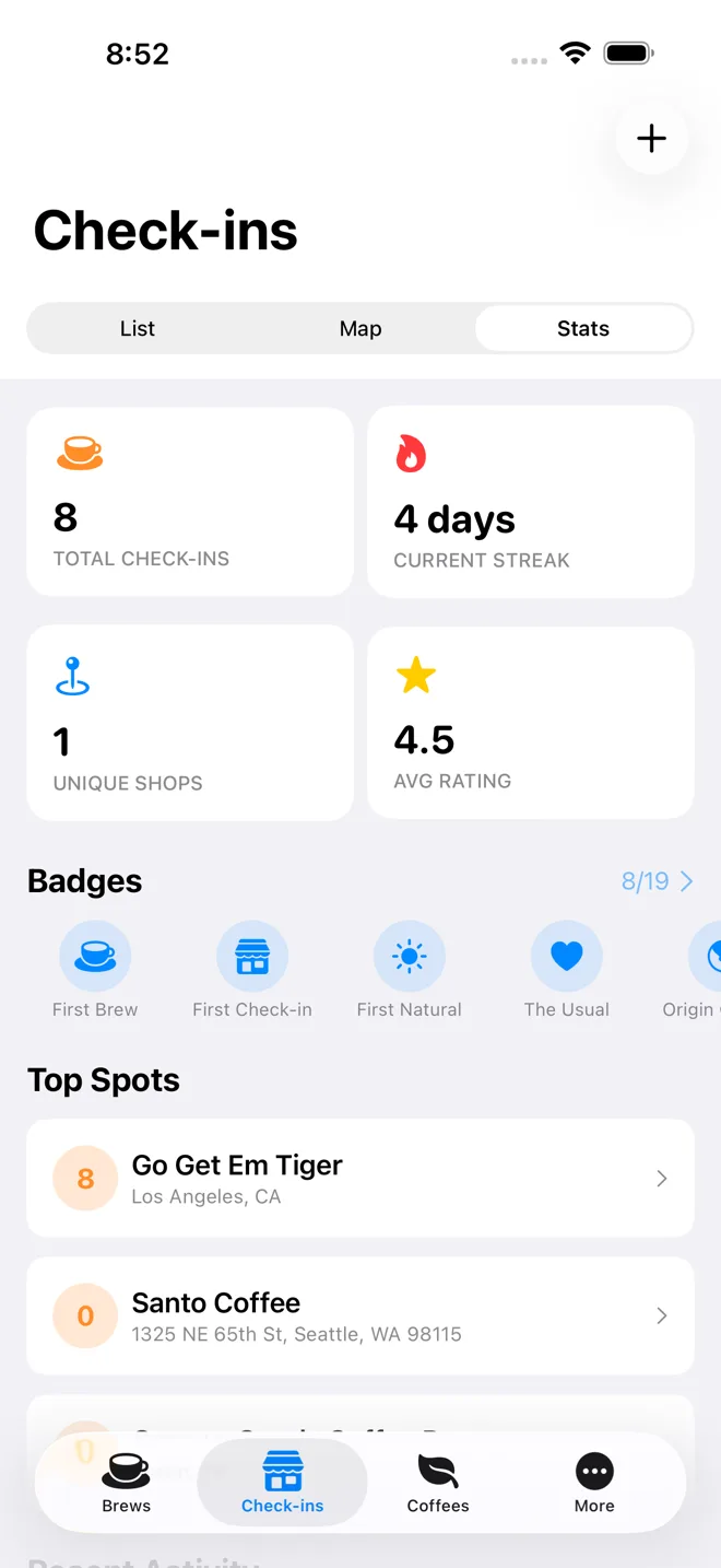 BeanBench check-in stats showing total check-ins, current streak, badges and top spots